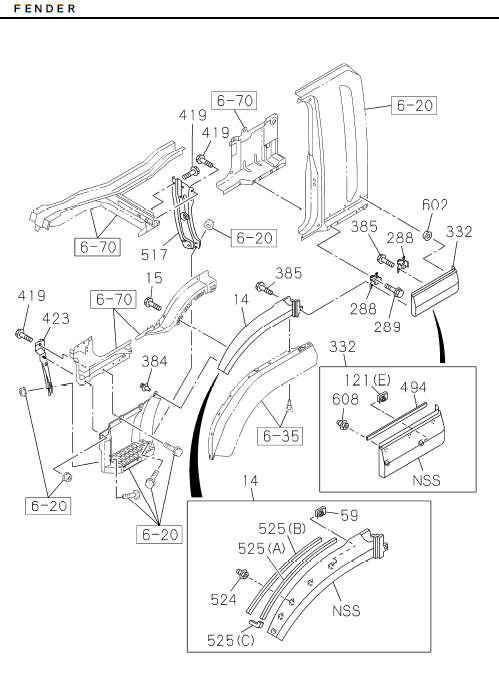 Partial Engine